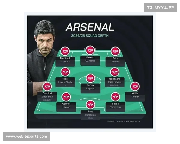 英超冬季转会窗即将开启,各队酝酿阵容补强 英超冬季转会窗即将开启,各队酝酿阵容补强